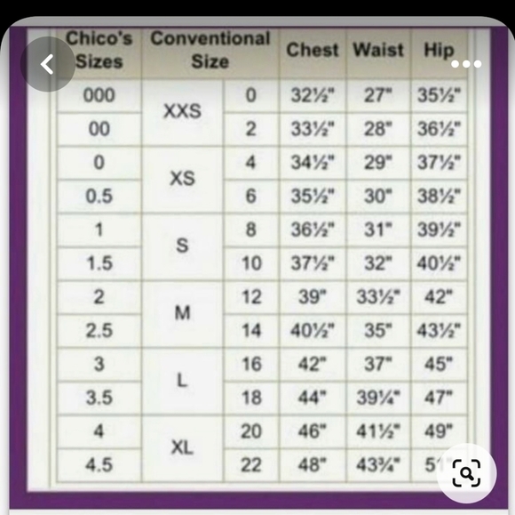 Chico's Military Army Green Ruffled Front Wool Blend Lined Jacket Blazer y2k - Picture 13 of 13